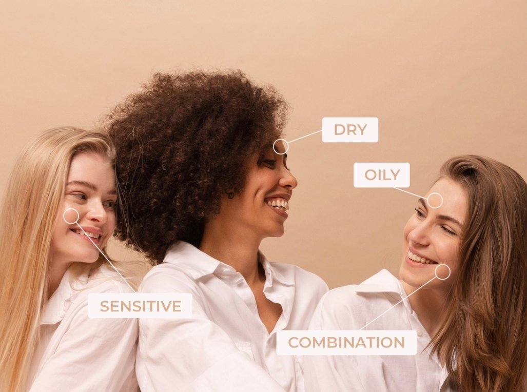 Scaling Clinical Skincare Globally